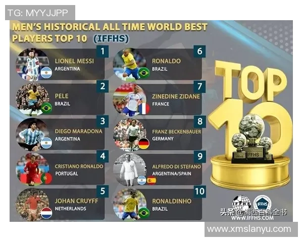 远古足球巨星实力排名与辉煌历史回顾全面解读