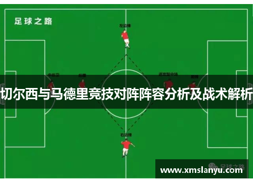 切尔西与马德里竞技对阵阵容分析及战术解析